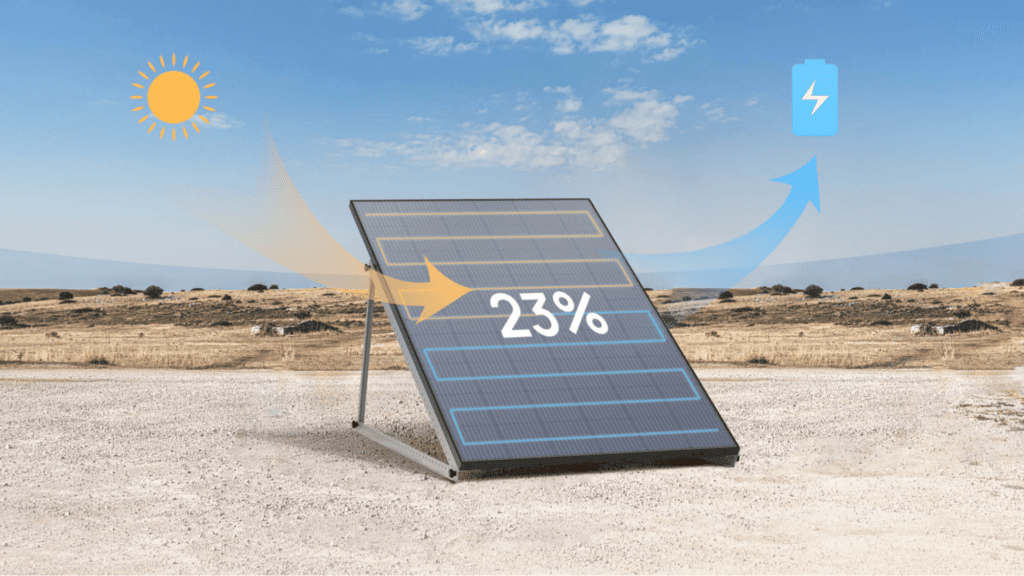 5 Environmental Impacts of Switching to 400-Watt Solar Panels